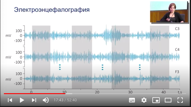 Вечно молодой: что происходит с мозгом со временем и как остановить его старение