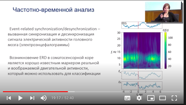 Вечно молодой: что происходит с мозгом со временем и как остановить его старение