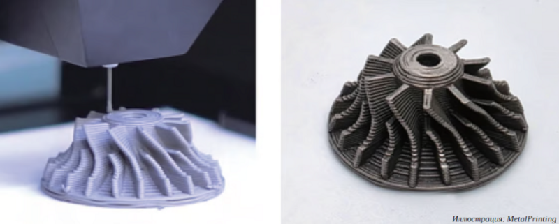 Компания MetalPrinting представила 3D-принтер для печати металлическими пастами