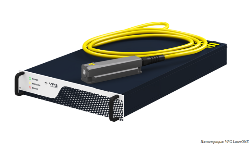Компания VPG LaserONE представила ряд лазерных источников для промышленных 3D-принтеров