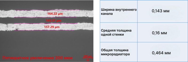AmPro Innovations: от прототипирования до массового производства радиаторов с помощью SLM 3D-печати